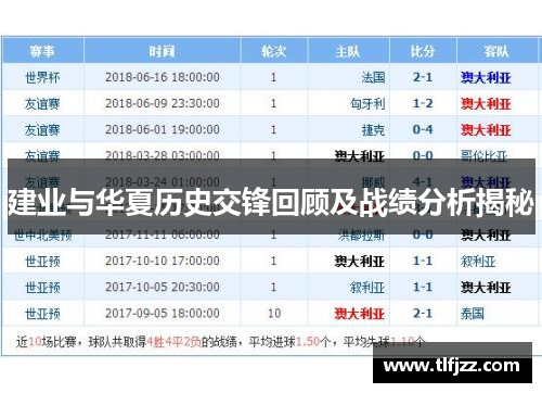 建业与华夏历史交锋回顾及战绩分析揭秘