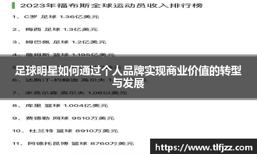 足球明星如何通过个人品牌实现商业价值的转型与发展